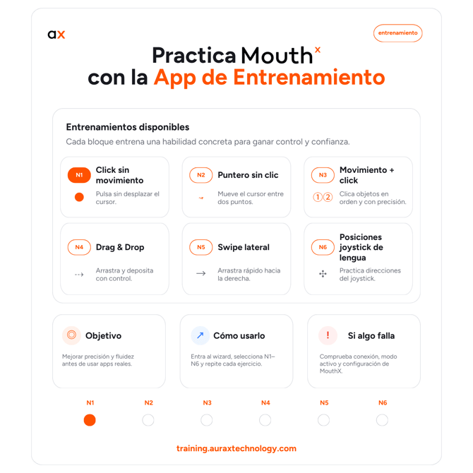 aurax_training_APP_es