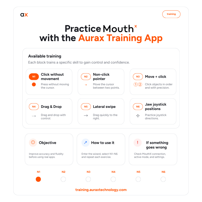 training app eng
